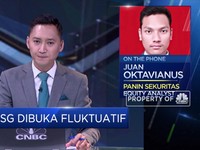 Jelang Rilis PDB Q2-2020, IHSG Dibuka Fluktuatif