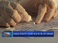 5 Agustus, Total Kasus Positif Covid-19 di RI 116.871 Orang