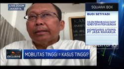 Kemenhub: Mobilitas Di Masa Idul Adha 2020 Naik 41%
