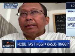 Kemenhub: Mobilitas Di Masa Idul Adha 2020 Naik 41%