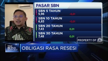 PDB Q2-2020 Terkontraksi, Ini Dampaknya Bagi Pasar Obligasi