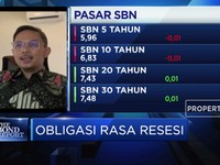 PDB Q2-2020 Terkontraksi, Ini Dampaknya Bagi Pasar Obligasi