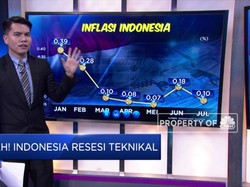 Sah! Indonesia Resesi Teknikal