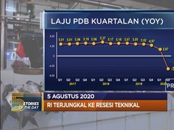 RI Terjungkal Ke Resesi Teknikal Hingga Harga Emas Terus Naik