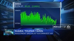 Efek Kenaikan Harga Emas, IHSG Kembali Ditutup Menguat