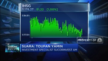 Efek Kenaikan Harga Emas, IHSG Kembali Ditutup Menguat