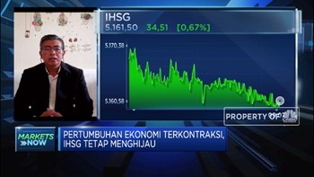 Ekonomi RI Terkontrakasi, IHSG Lanjutkan Penguatan