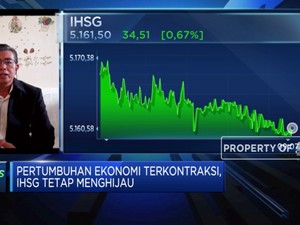 Ekonomi RI Terkontrakasi, IHSG  Lanjutkan Penguatan