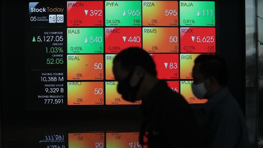 Ilutrasi Bursa. (CNBC Indonesia/Muhammad Sabki)