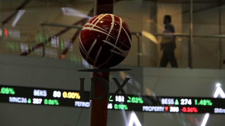Ilutrasi Bursa. (CNBC Indonesia/Muhammad Sabki)