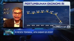 Wijayanto Samirin: Potensi Resesi Ekonomi RI Semakin Besar