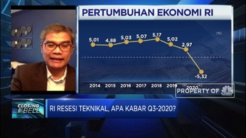 Wijayanto Samirin: Potensi Resesi Ekonomi RI Semakin Besar