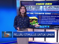 Peluru Stimulus untuk UMKM