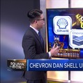 Chevron dan Shell Undur Diri