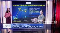 Pandemi Merebak, Waspada Utang Membengkak