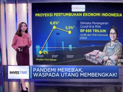Pandemi Merebak, Waspada Utang Membengkak