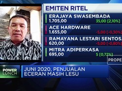 Hippindo: Mal Dibuka, Aktivitas Belanja Baru Mencapai 50%