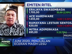 Hippindo: Mal Dibuka, Aktivitas Belanja Baru Mencapai 50%