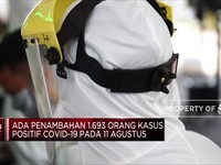 11 Agustus, Kasus Positif Covid-19 di RI Bertambah 1.693