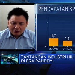 Penjualan Sistem Digital, Strategi Spindo di Tengah Pandemi