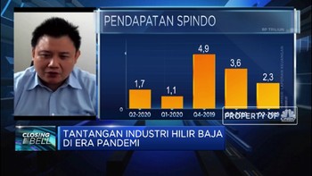Penjualan Sistem Digital, Strategi Spindo di Tengah Pandemi