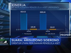 PPA Targetkan IPO Nindya Karya di 2022