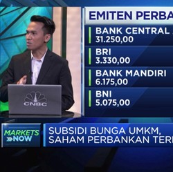 Subsidi Bunga UMKM, Saham Perbankan Terbang