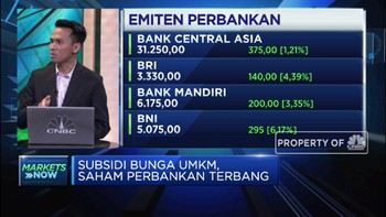 Subsidi Bunga UMKM, Saham Perbankan Terbang