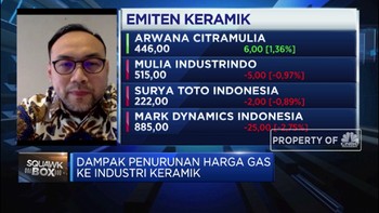 Impor Menggila, Asaki Butuh Safeguard Keramik India & Vietnam