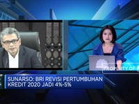Menilik Urgensi Merger Bank Syariah, Ini Pandangan Sunarso