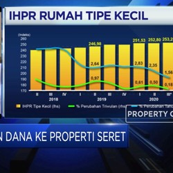 Pahala Mansury: Juli, KPR Rumah di Bawah Rp 500 Juta Naik 25%