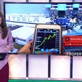 Umumkan Stock Split 1:5, Saham Tesla Langsung Terbang 13%
