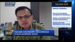 Dolar Rp 14.500-Rp 15.500, Ini Ramalan Ekonomi RI 2021