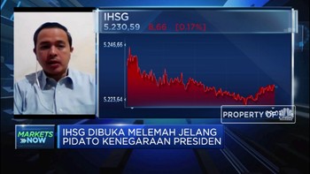Jelang Pidato Jokowi di Sidang MPR, IHSG Memerah
