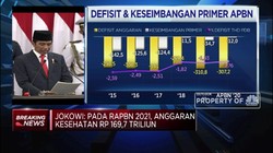 Di RAPBN 2021, Jokowi Siapkan Rp 356,5 T Dana PEN