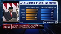 Jokowi Siapkan Rp 796,3 T Untuk TKDD dalam RAPBN 2021