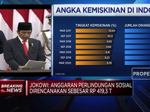 Jokowi Siapkan Rp 796,3 T Untuk TKDD dalam RAPBN 2021