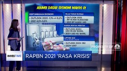 RAPBN 2021 Rasa Krisis