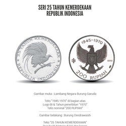 Hati-hati! BI Ingatkan Tolak Uang Receh Bisa Kena Sanksi