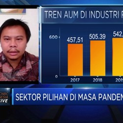 Begini Proyeksi Pertumbuhan Industri Reksa Dana Kala Pandemi