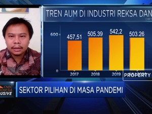 Begini Proyeksi Pertumbuhan Industri Reksa Dana Kala Pandemi