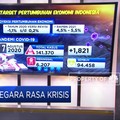 Belanja Negara Rasa Krisis