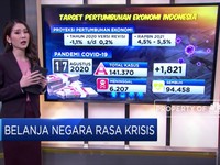Belanja Negara Rasa Krisis