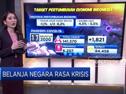 Belanja Negara Rasa Krisis