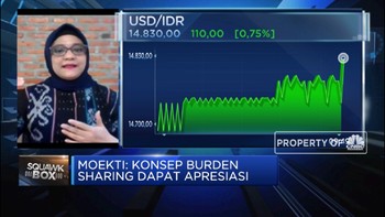 Akankah 'Burden Sharing' Pemerintah & BI Berlanjut di 2021?