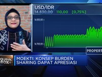 Akankah 'Burden Sharing' Pemerintah & BI Berlanjut di 2021?