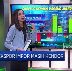 Ekspor Impor Masih Kendor