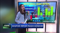 Ekspor Impor Masih Kendor