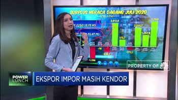 Ekspor Impor Masih Kendor