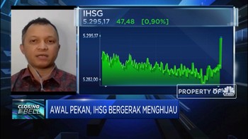 Investor Koleksi Saham Perbankan, IHSG Ditutup Menghijau